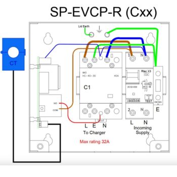 matt:e SP-EVCP-R Single-Phase EV Consumer Unit with Type A RCBO & PEN Fault Protection